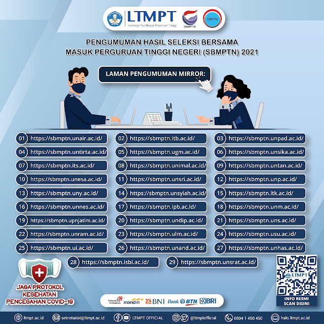 Foto dari arsip Madiunpedia